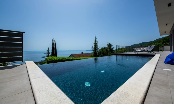 Villa Astro